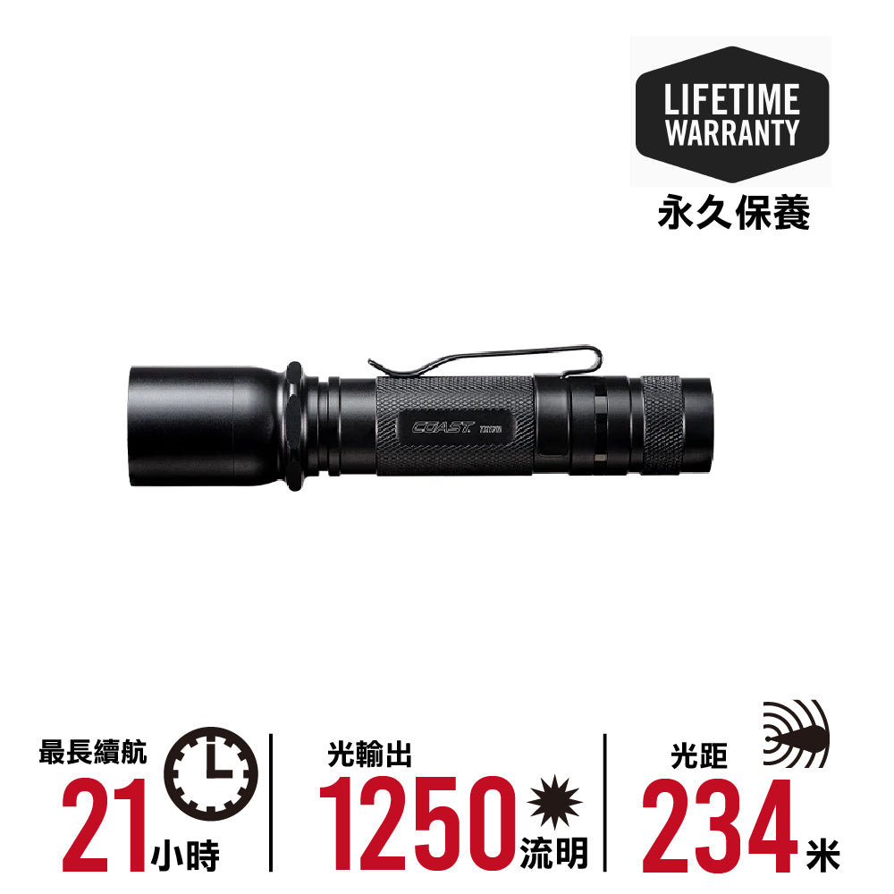 【永久保養】強力防塵可充電手電筒 【Lifetime Warranty】TX17R Flashlight 1250 Lumen Rechargeable