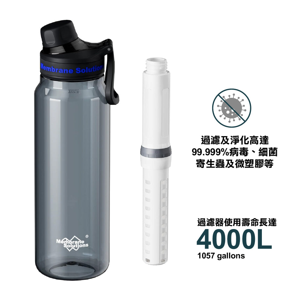 過濾器連水樽 Water Filter Bottle C3
