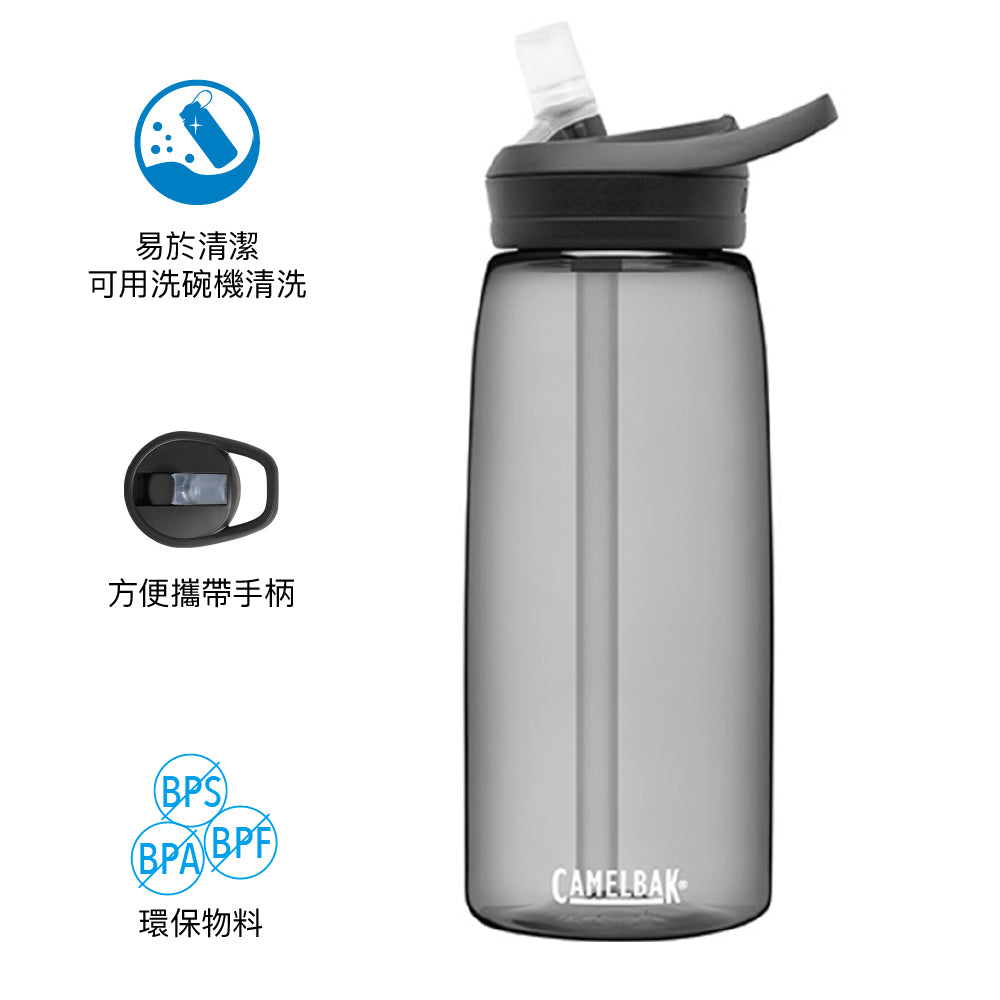不含BPA 再生 Tritan 水樽 BPA-Free Tritan Eddy+ bottle