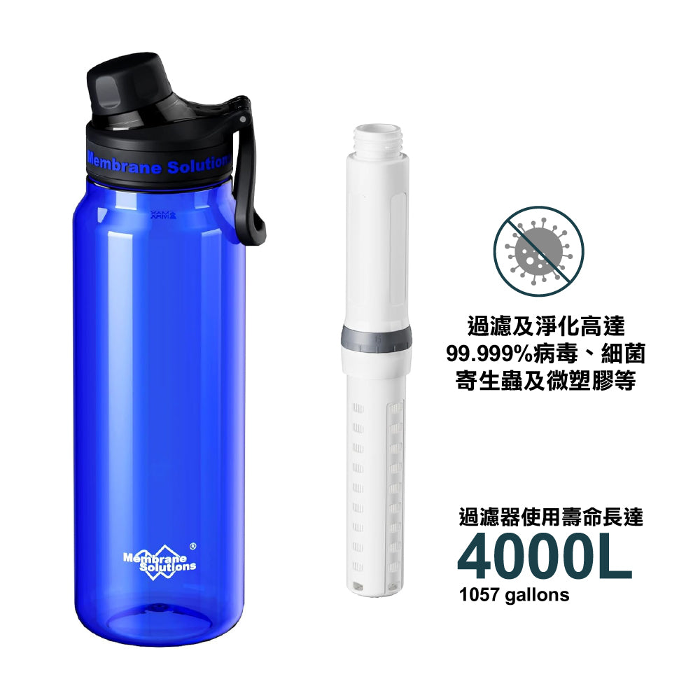 過濾器連水樽 Water Filter Bottle C3