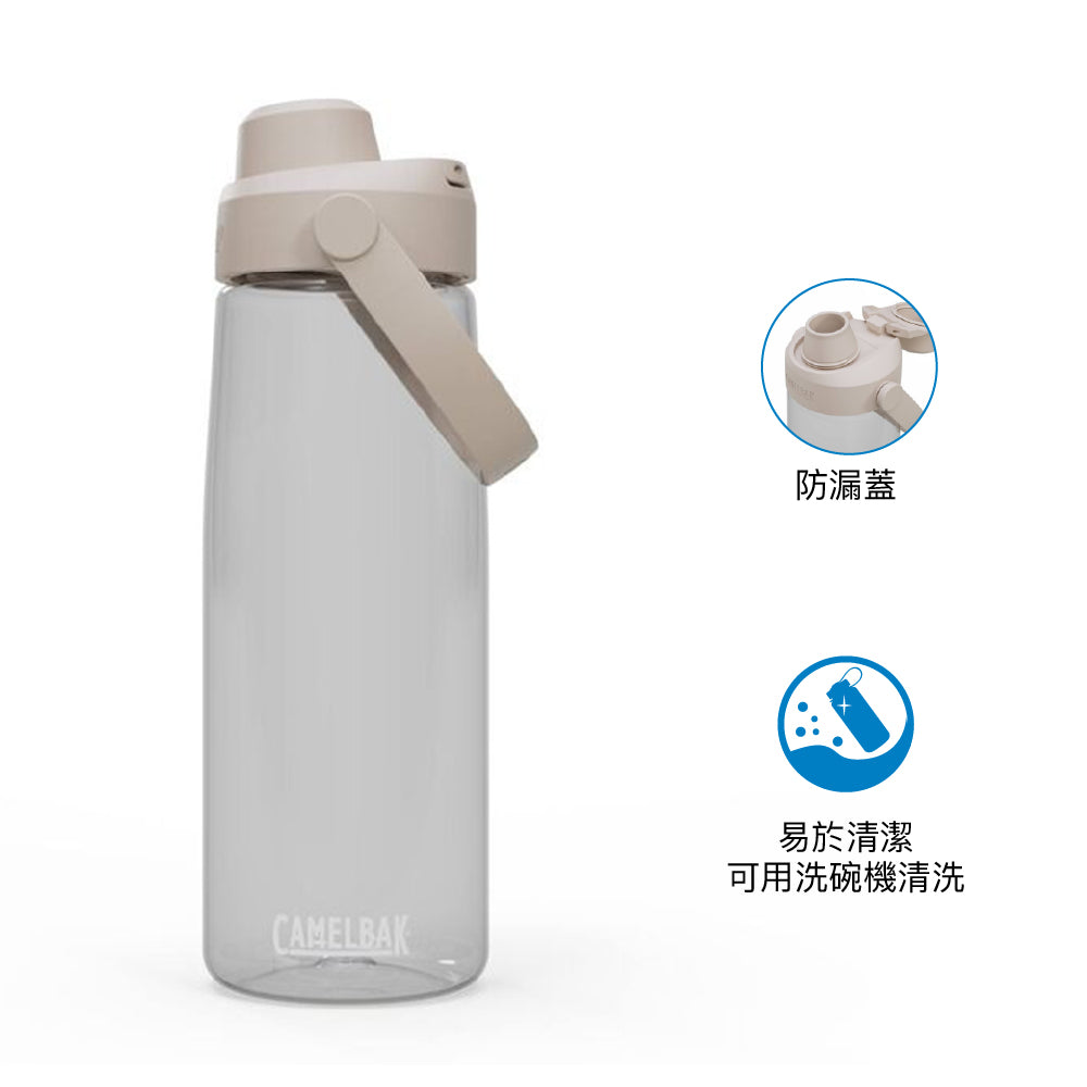 防漏再生 Tritan 水樽 Thrive Chug 0.74L/25oz