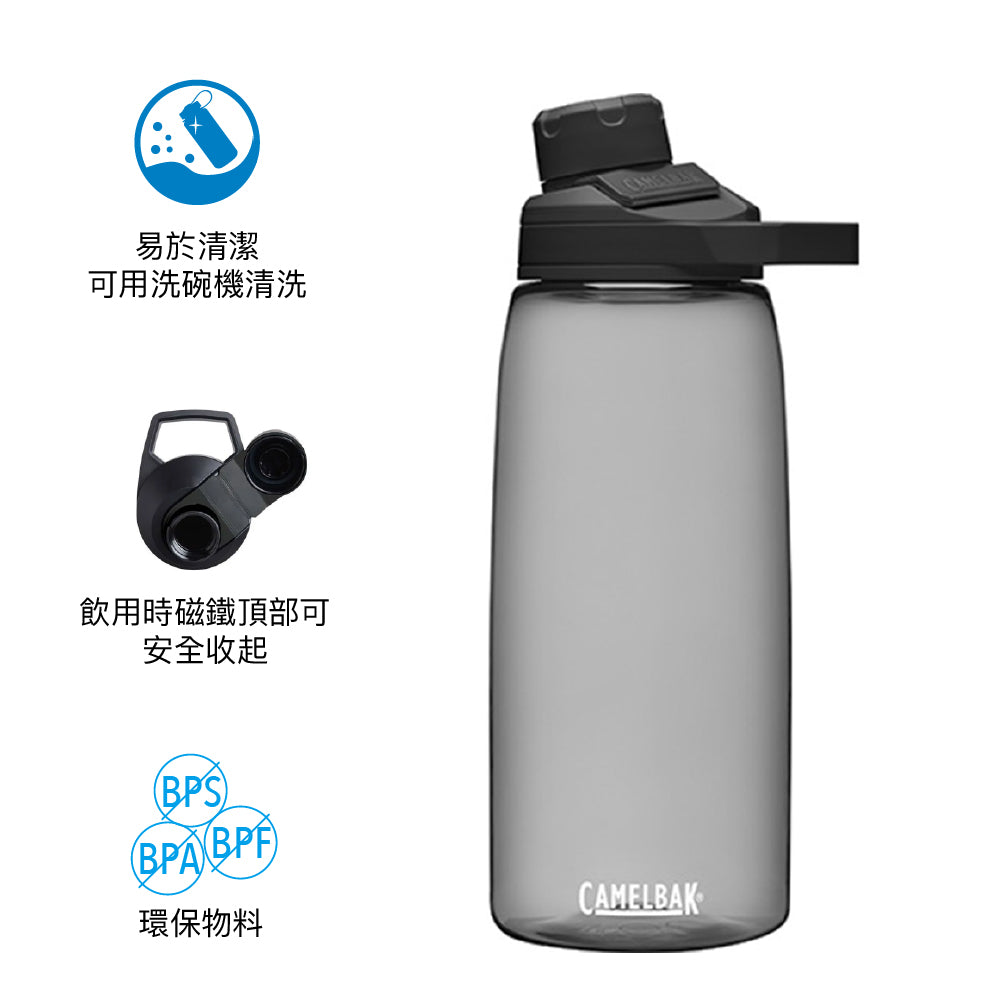 不含BPA 再生 Tritan 水樽 BPA-Free Tritan Chute Mag bottle