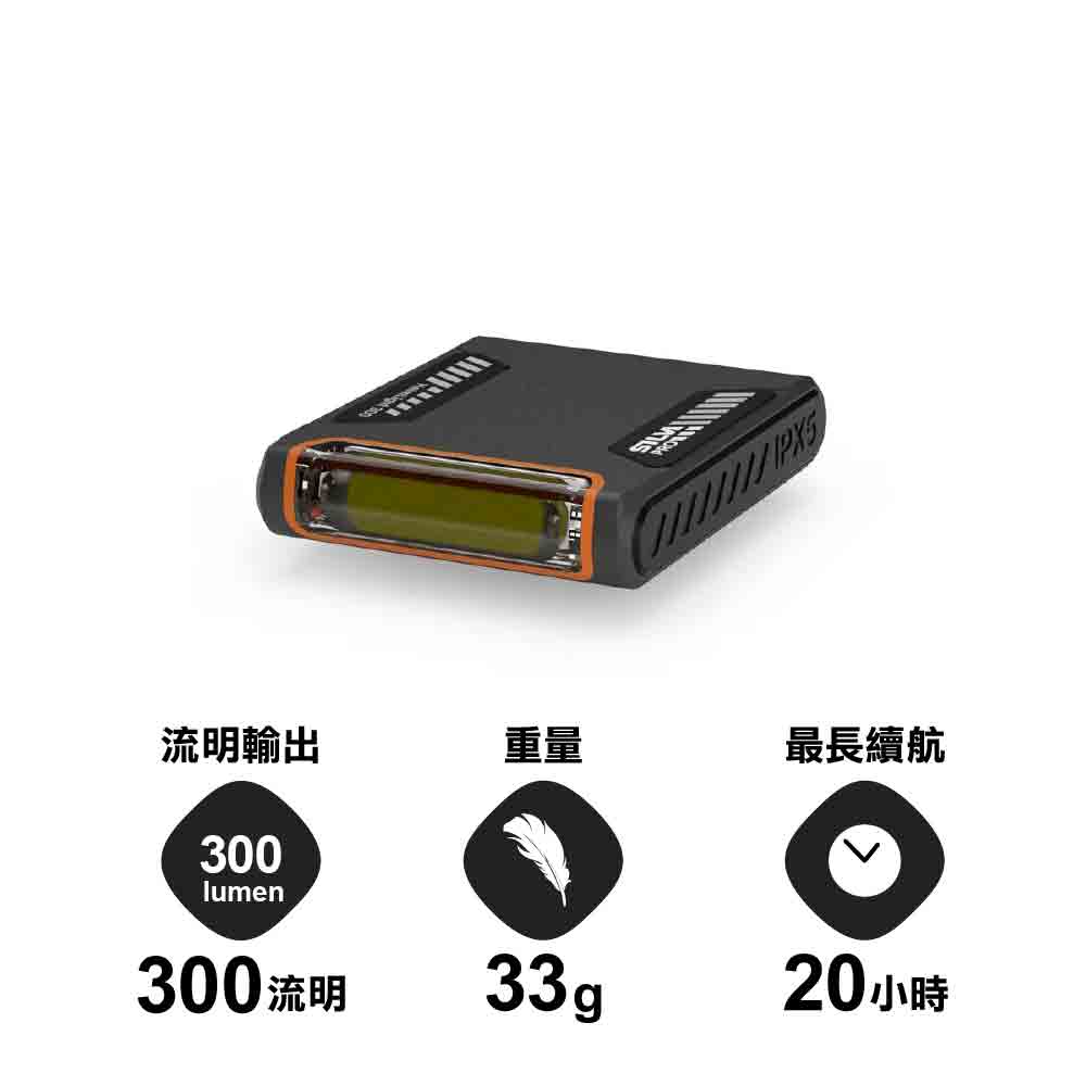 300流明頭燈 Headlamp Helmlight 300 lumens