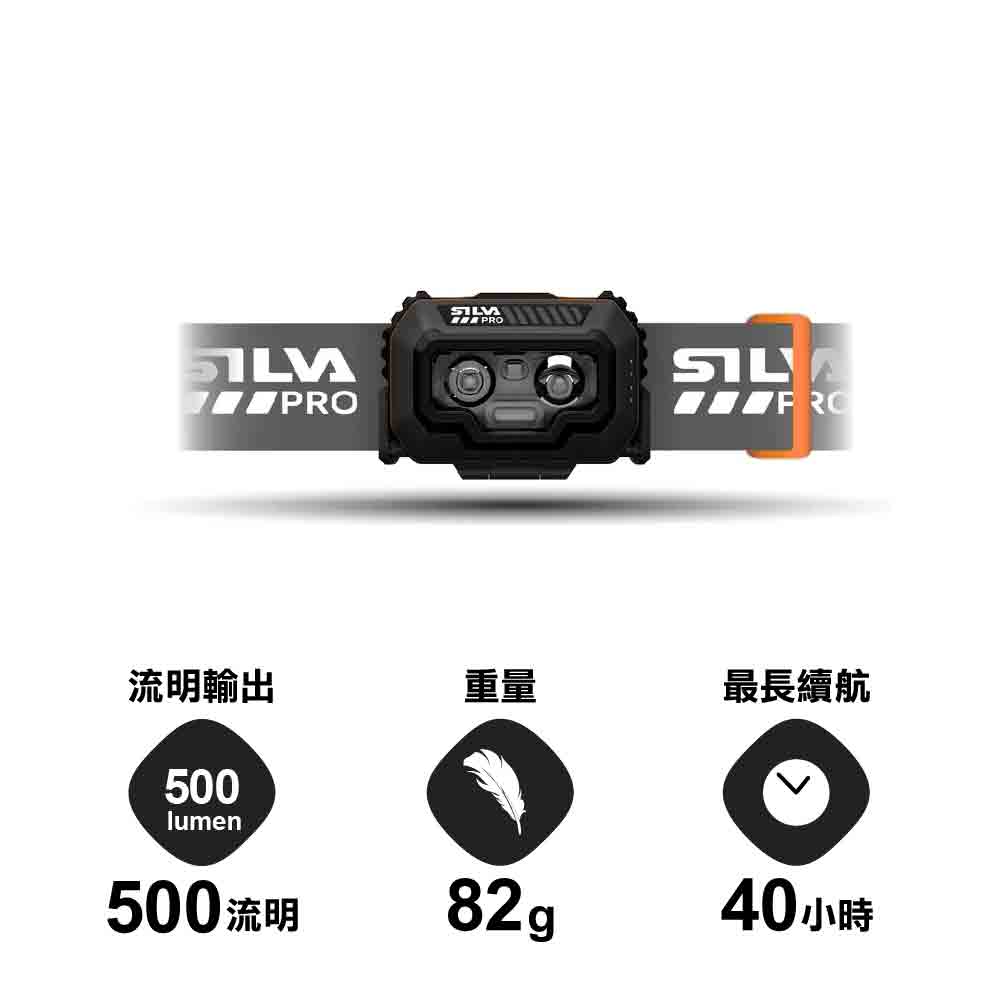 500流明頭燈 Headlamp Smartlight 500 lumens