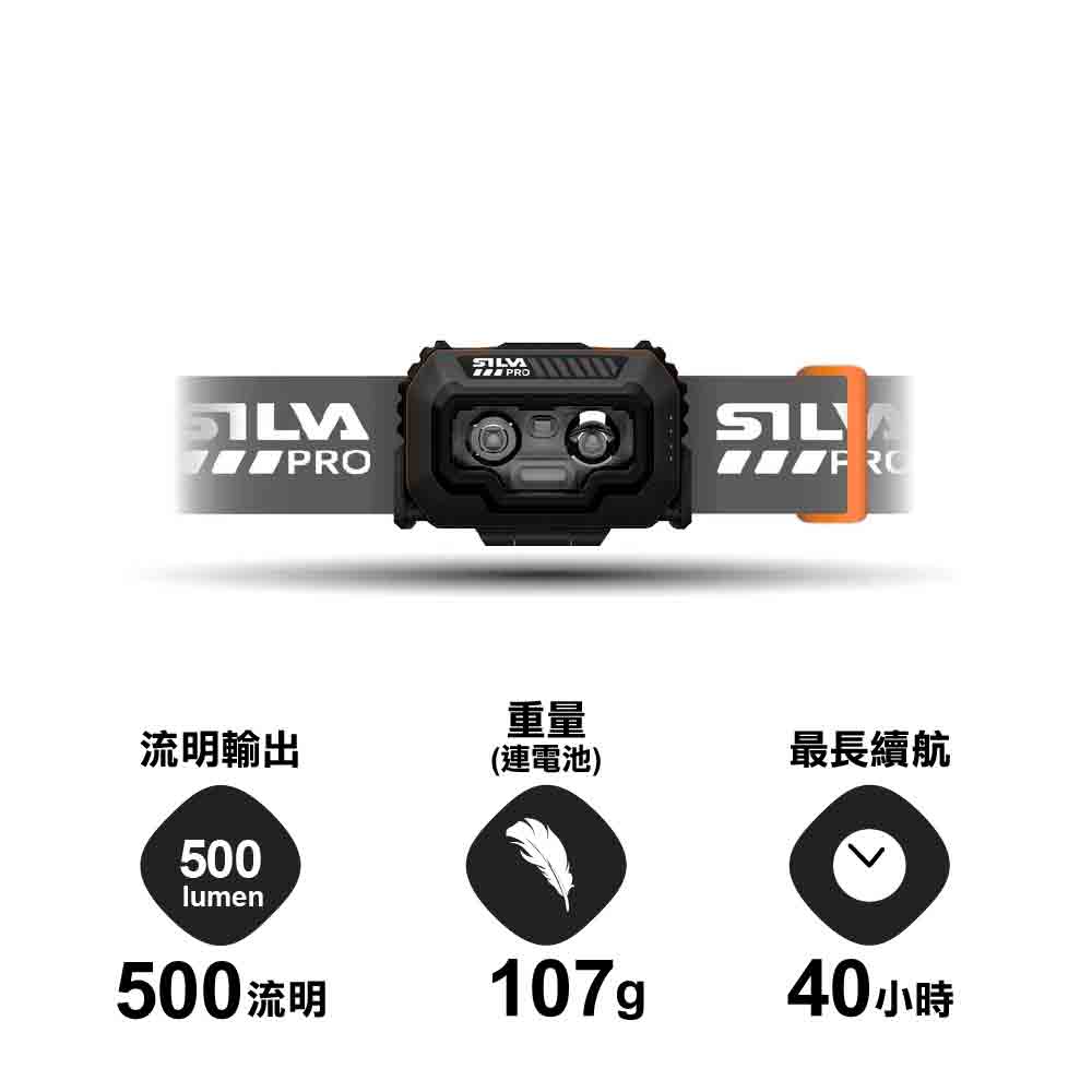500流明頭燈 Headlamp Smartlight 500 Hybrid 500 lumens