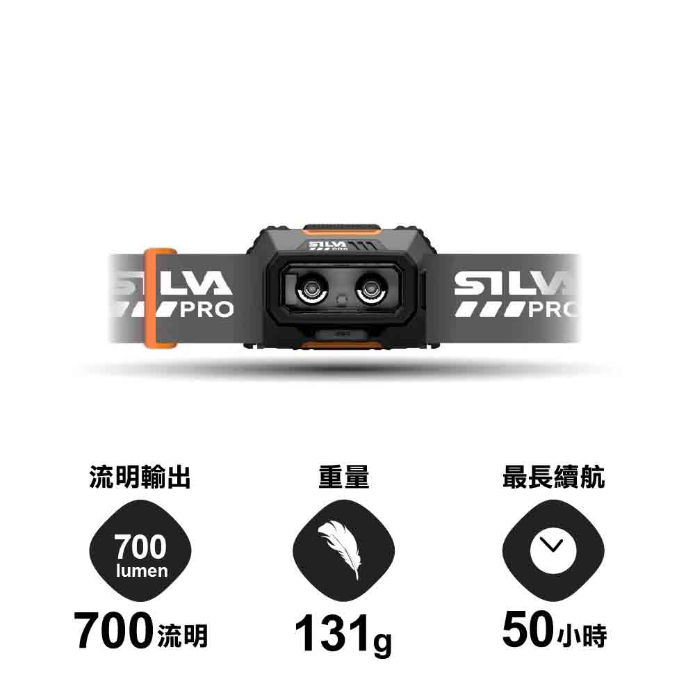 700流明頭燈 Headlamp Roughlight 700 lumens