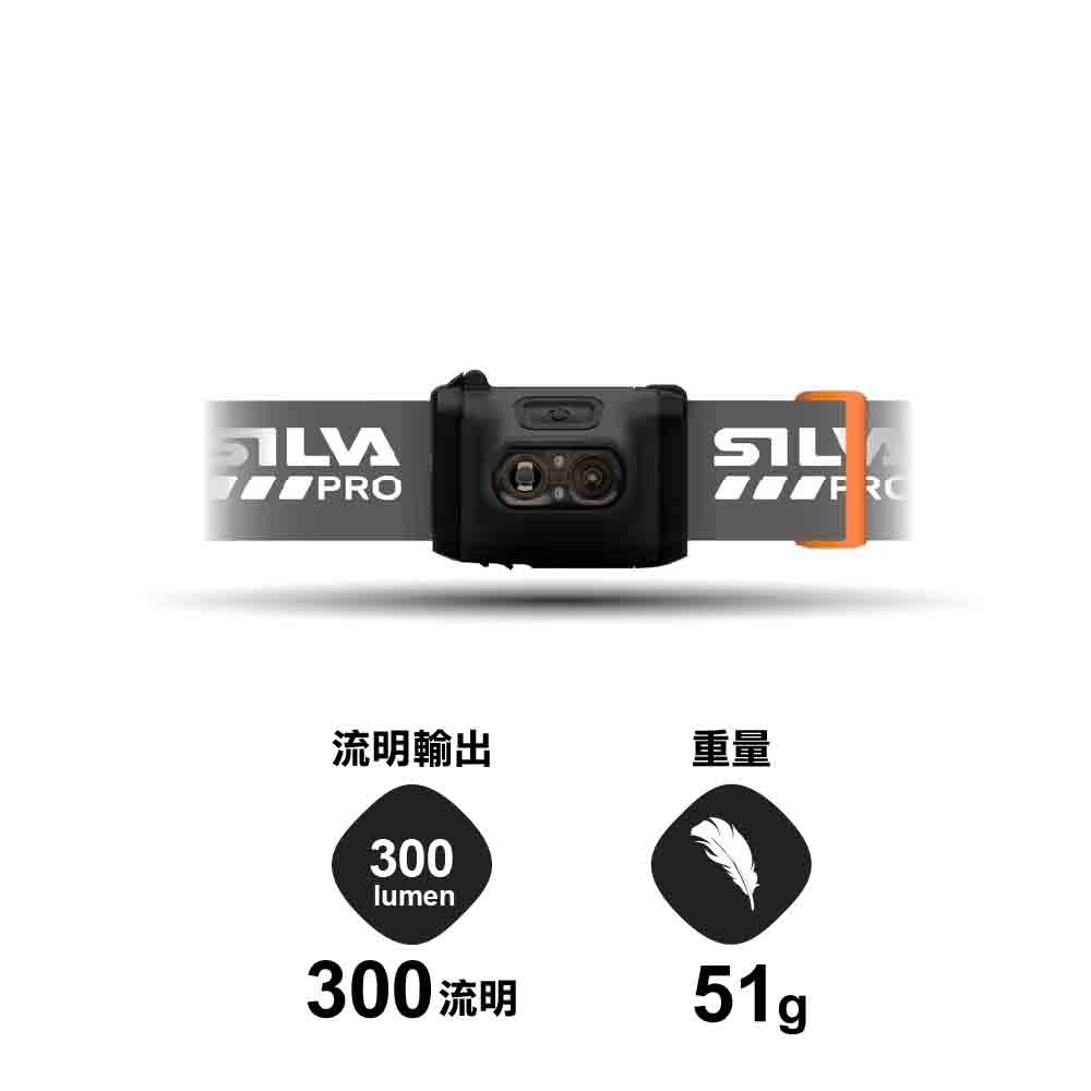 300流明頭燈 Headlamp Baselight 300 lumens