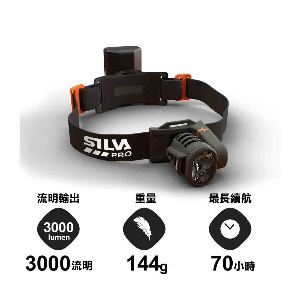 3000流明頭燈 Headlamp Freelight 3000 lumens
