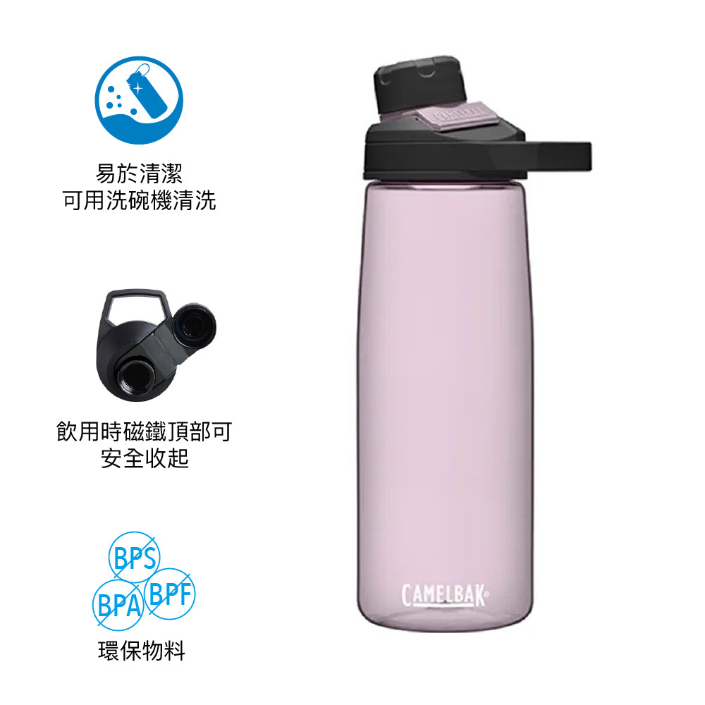 不含BPA 再生 Tritan 水樽 BPA-Free Tritan Chute Mag bottle
