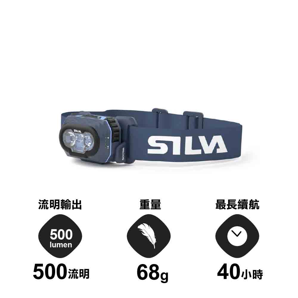 500流明頭燈 Headlamp Discover 500 lumens