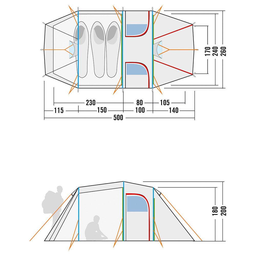 三人營 Family Camp 3-Person