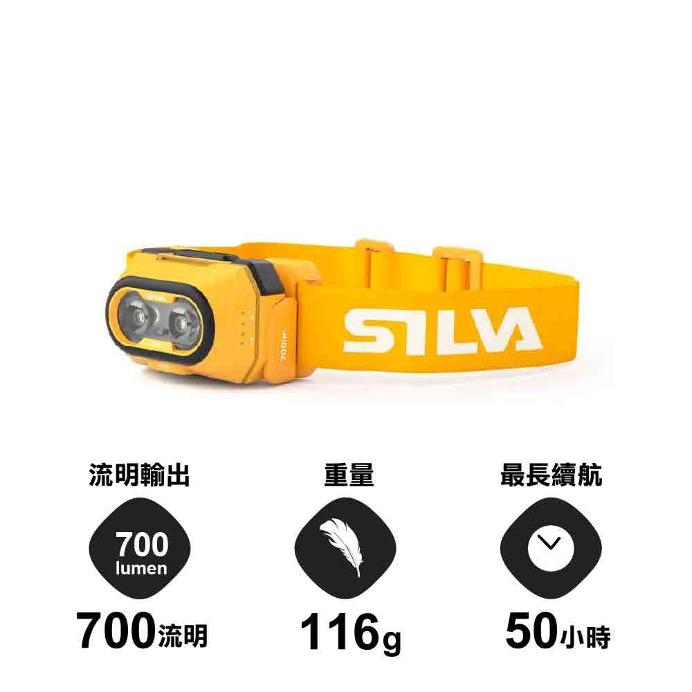 700流明頭燈 Headlamp Explore 5 700 lumens