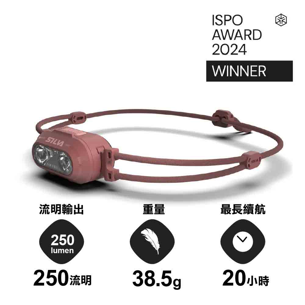 250流明頭燈 Headlamp Smini Fly 250 lumens