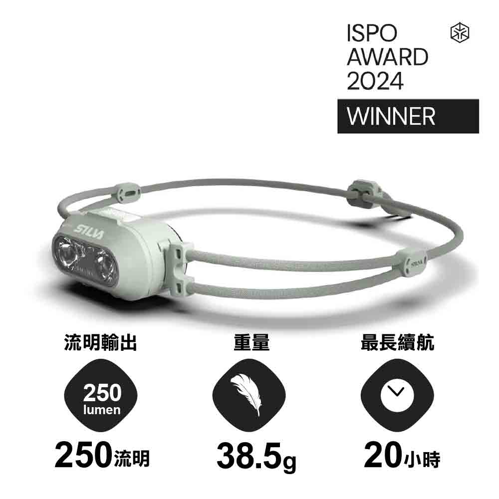 250流明頭燈 Headlamp Smini Fly 250 lumens