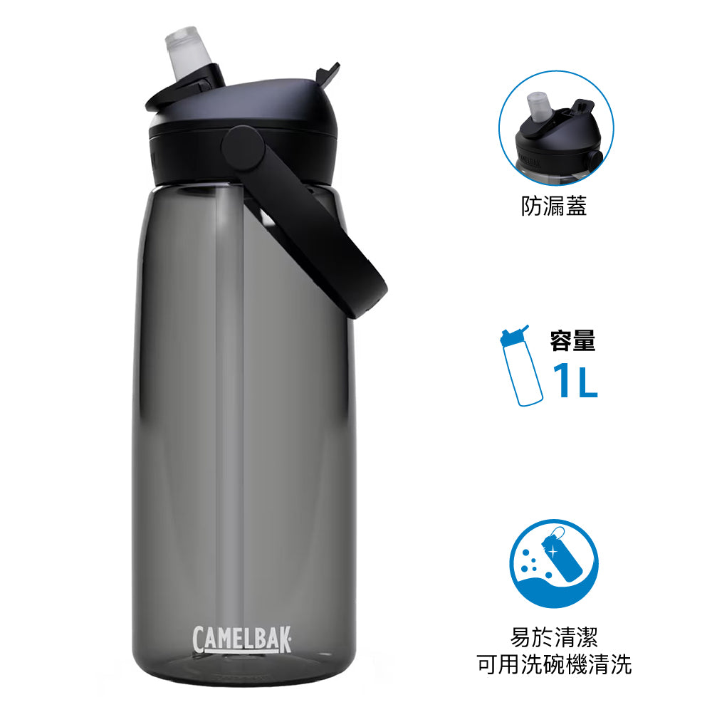 含飲管水樽 Thrive Flip Straw 0.75/1L