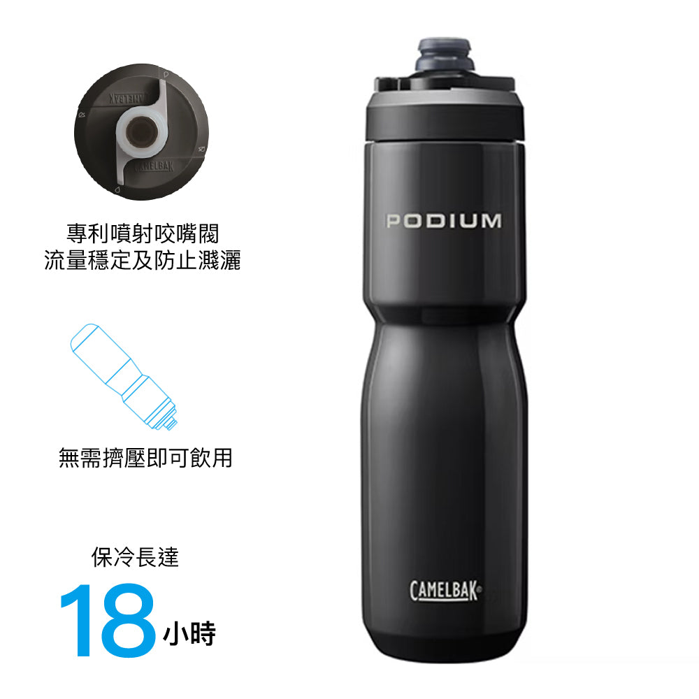 不鏽鋼保溫水樽 Podium VSS