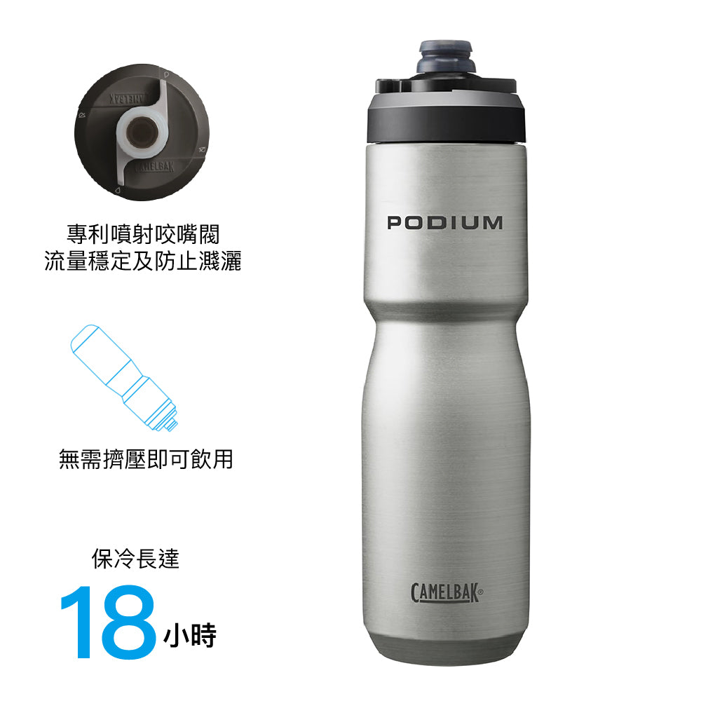 不鏽鋼保溫水樽 Podium VSS