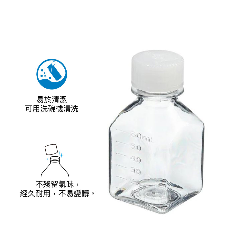【美國製 Made in the USA】窄口 PC 水樽 Narrow Mouth Square, PC 2oz/60ml