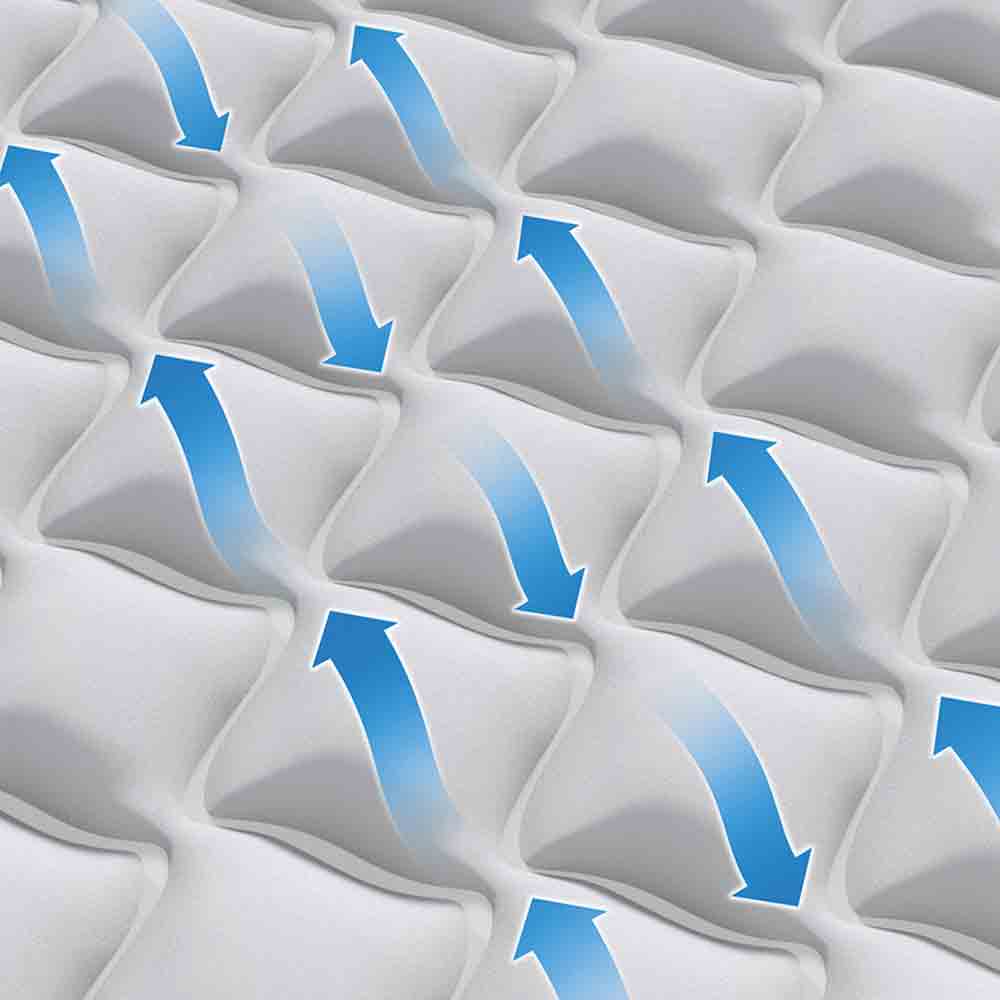 露營充氣床墊連內置泵 220-240V Supreme Air-Flow Airbed With Fiber-Tech Rp