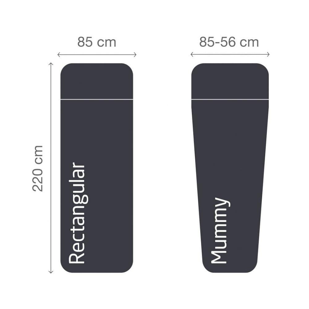 絲質睡袋內膽 Silk Ultimate Sleeping Bag Liner