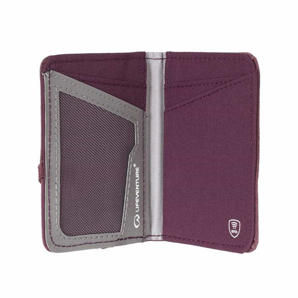 英國RFID防讀資料卡套 RFID Card Wallet