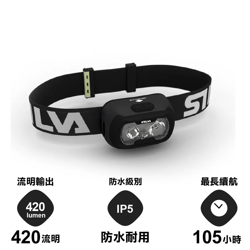 420流明頭燈 Headlamp Seek 420 Lumens Hybrid