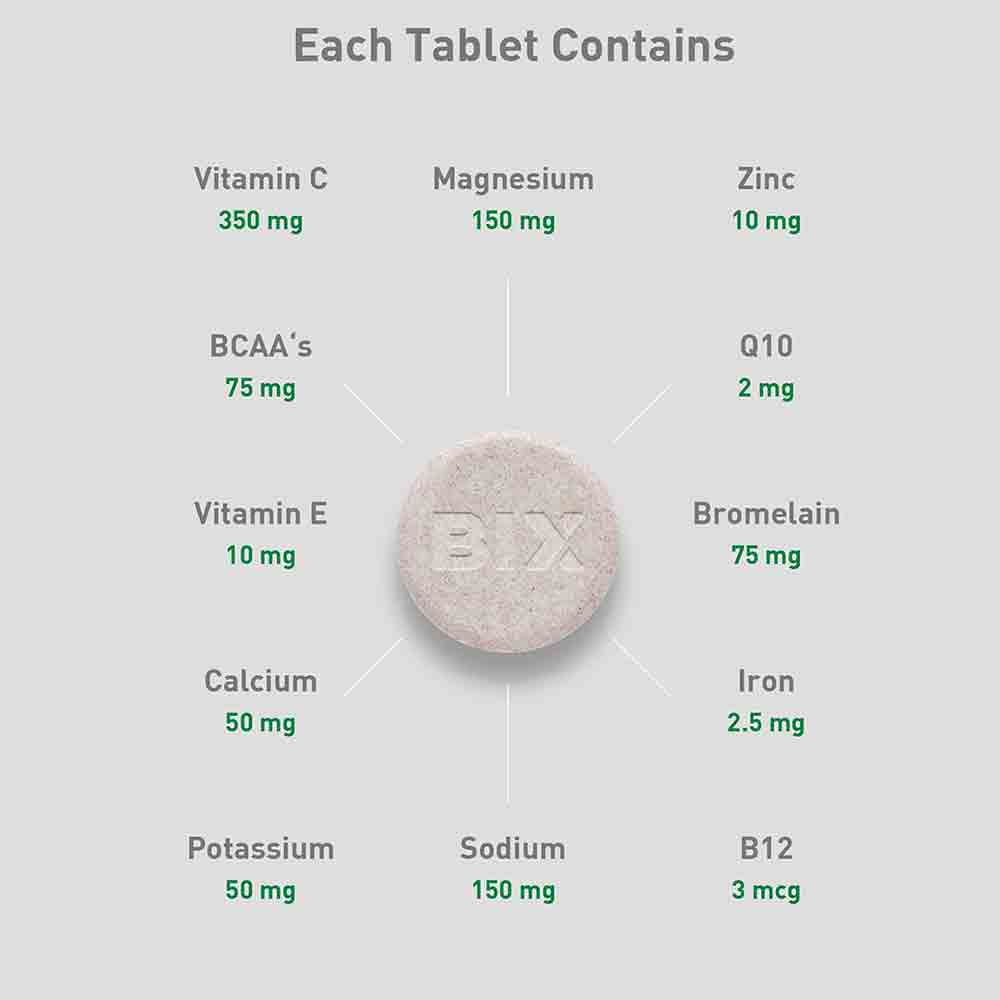 德國製低卡低糖電解質水溶片 Recovery Made in Germany 10 tablets/tube