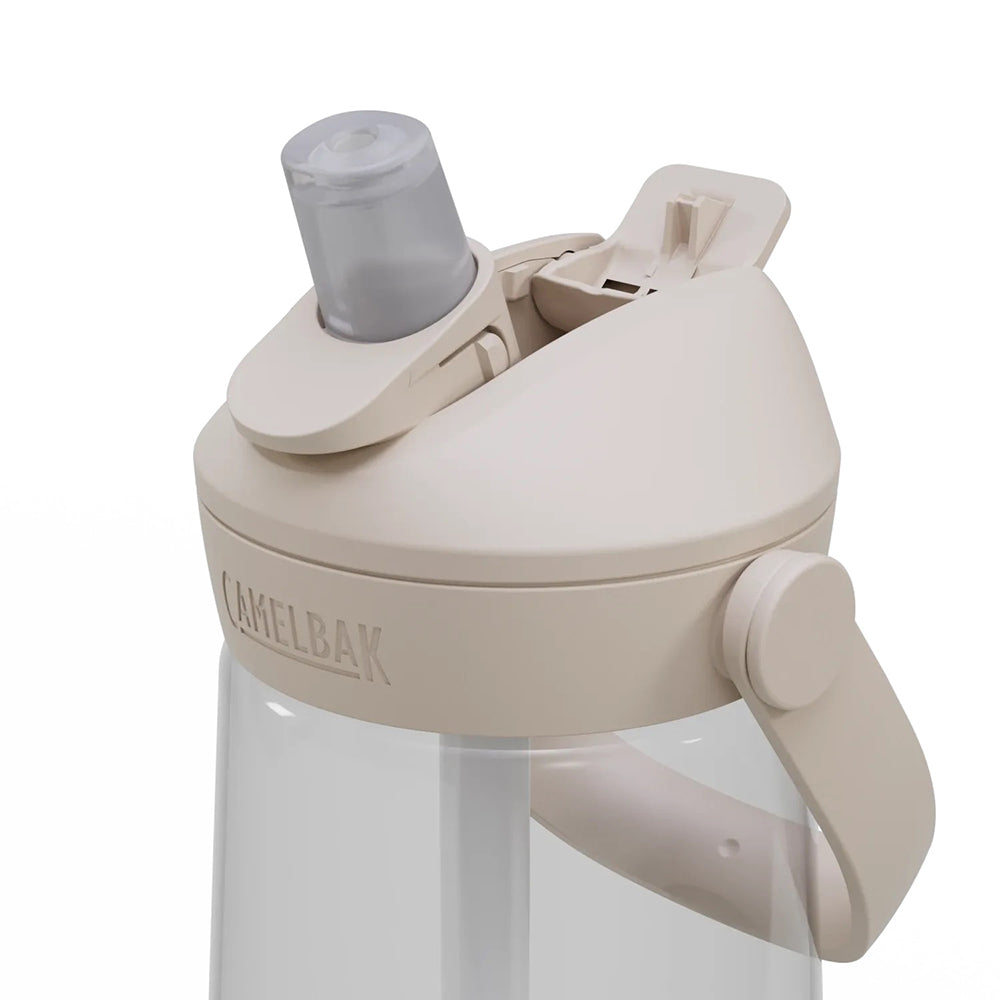 含飲管水樽 Thrive Flip Straw 0.74/0.75/1L