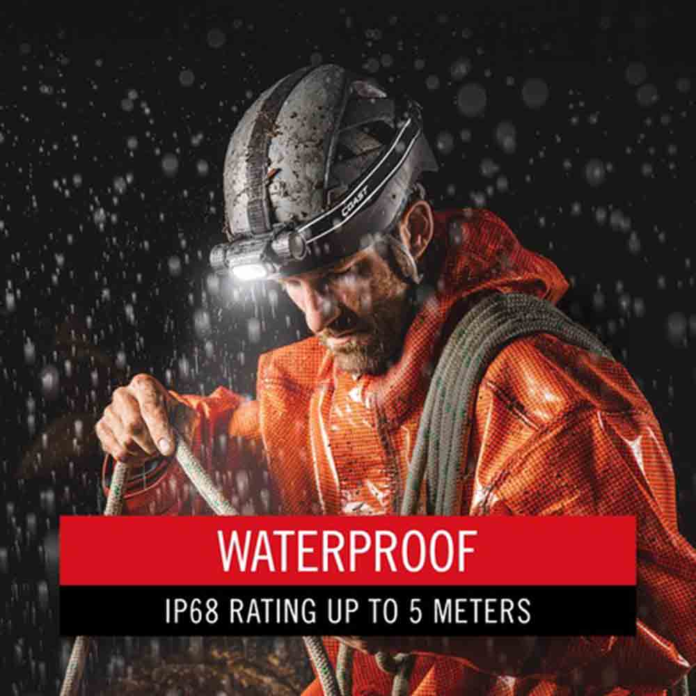 頭燈 WPH34R Headlamp