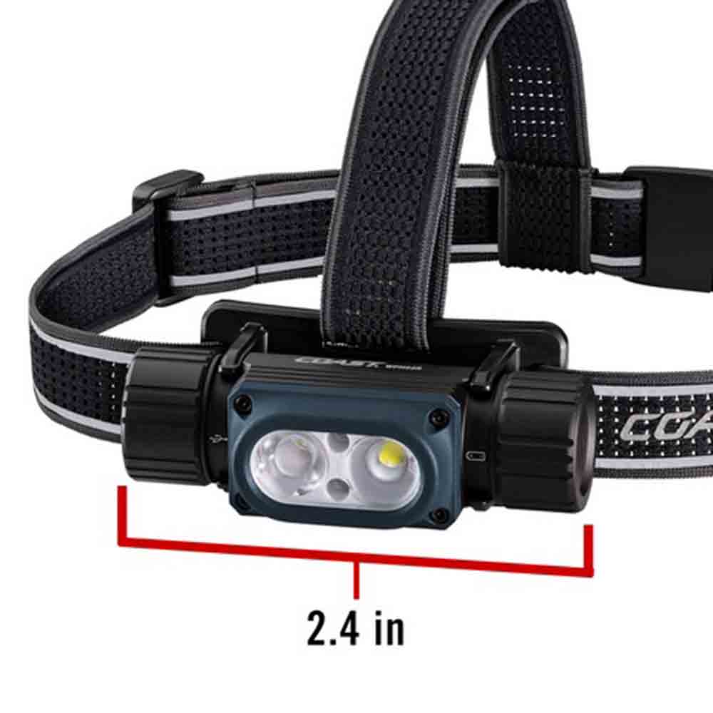 頭燈 WPH34R Headlamp