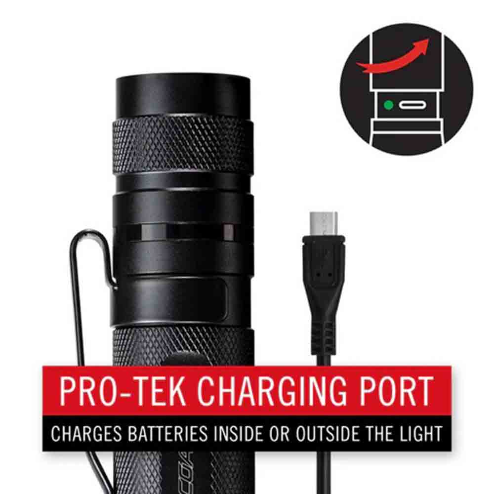 【永久保養】強力防塵可充電手電筒 【Lifetime Warranty】TX17R Flashlight 1250 Lumen Rechargeable