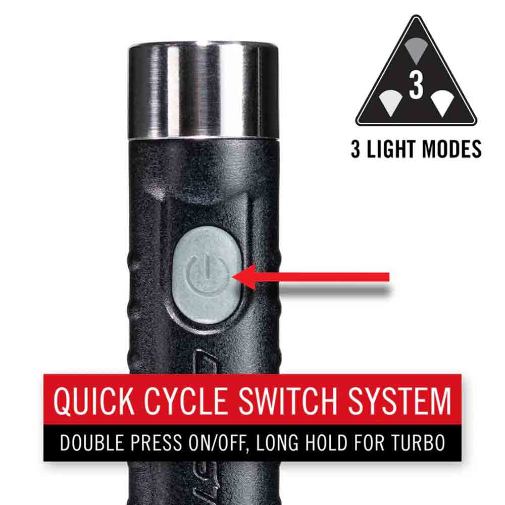 【永久保養】迷你可充電小電筒 【Lifetime Warranty】KL20R 380 Lumen Rechargeable