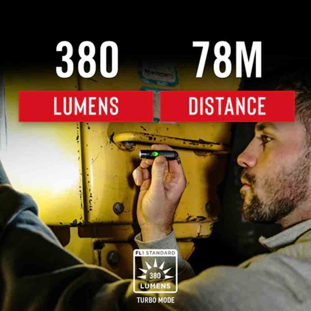 【永久保養】迷你可充電小電筒 【Lifetime Warranty】KL20R 380 Lumen Rechargeable