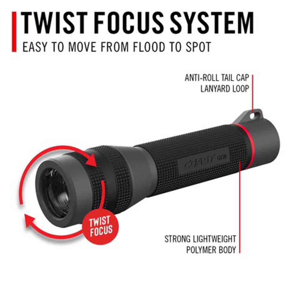 強力手電筒 GX30 Flashlight