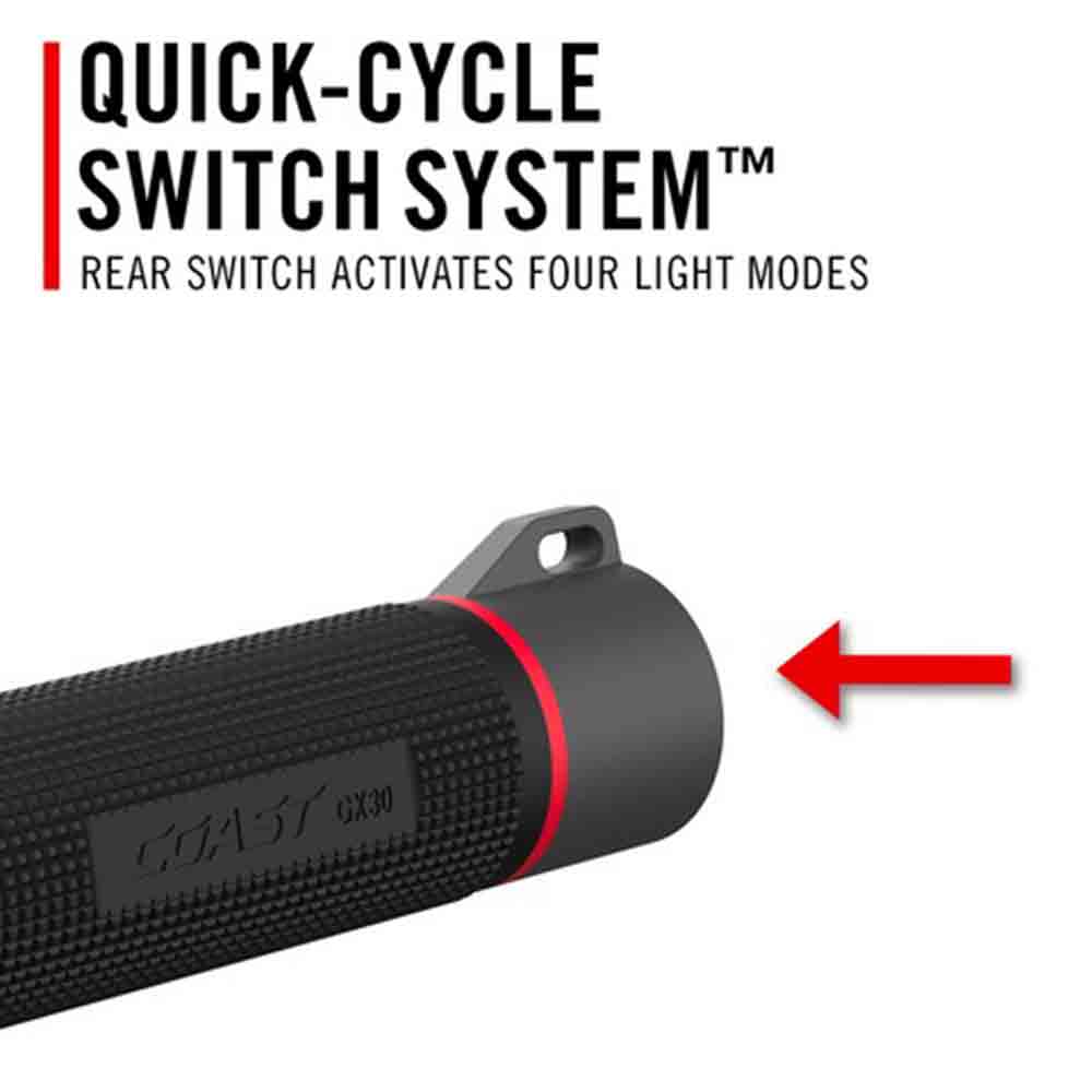 強力手電筒 GX30 Flashlight