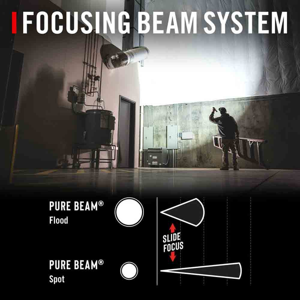 強力手電筒 XP40R Flashlight