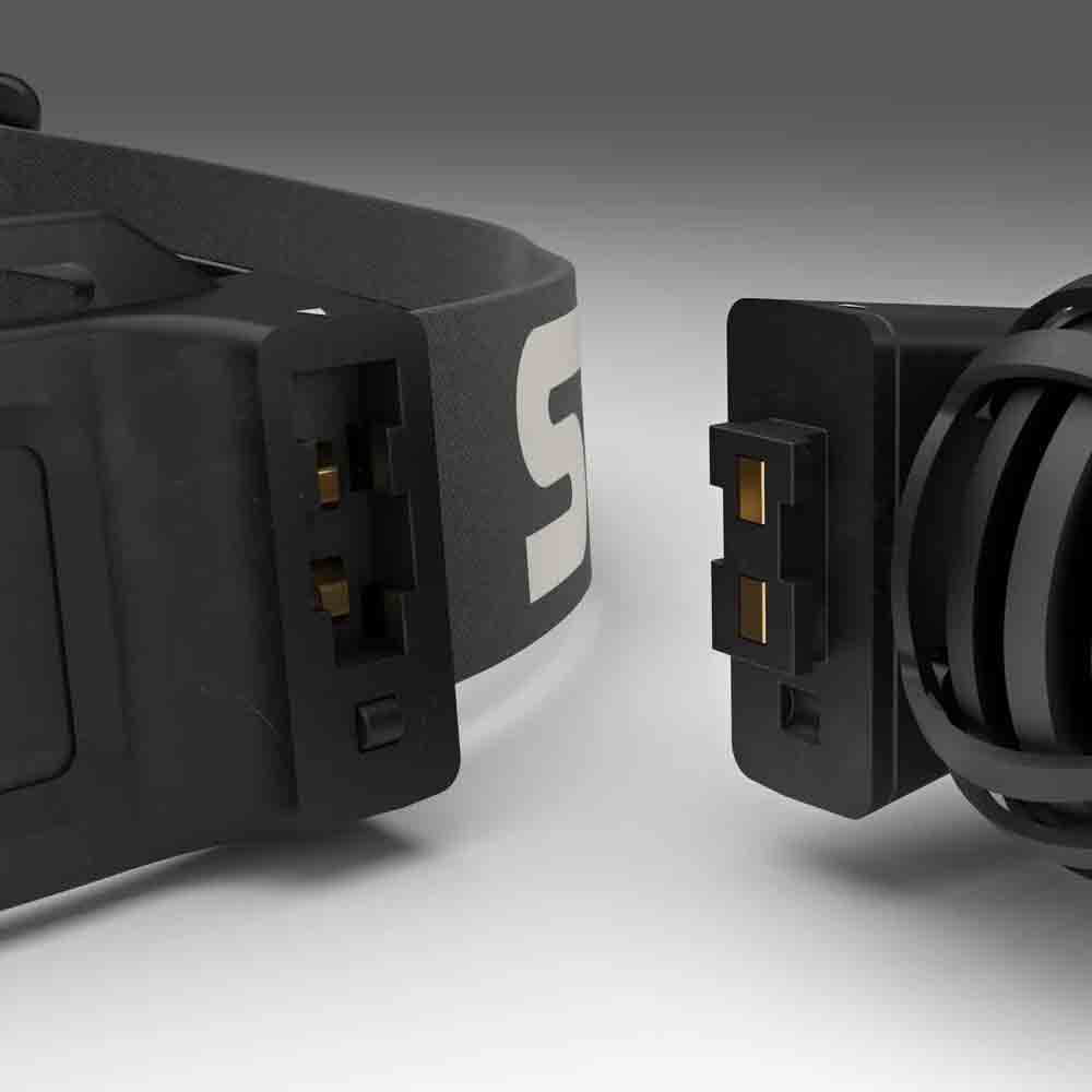 2000流明頭燈 Headlamp Free 2000 S