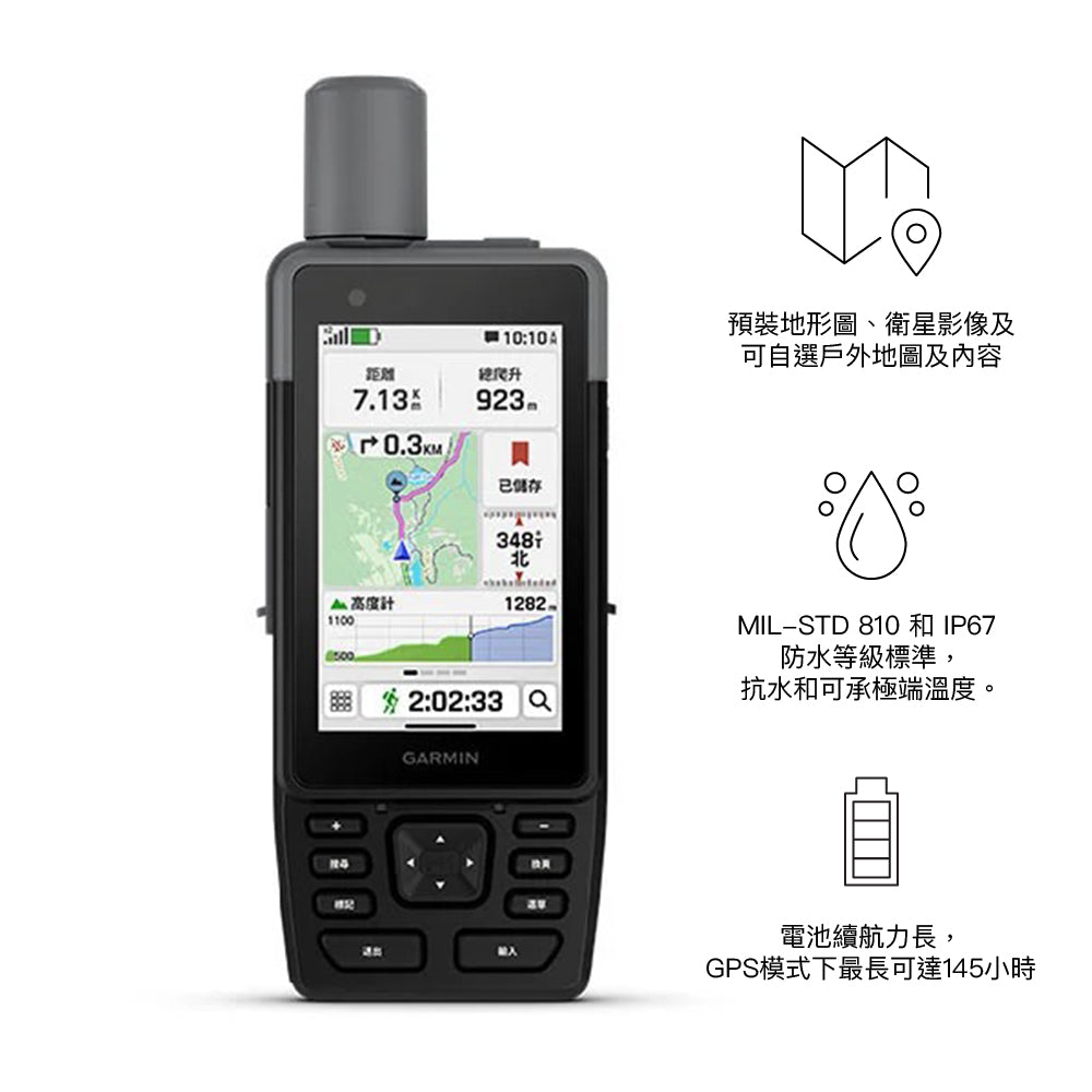 【有現貨 With stock】高階 GPS 導航儀 GPSMAP H1