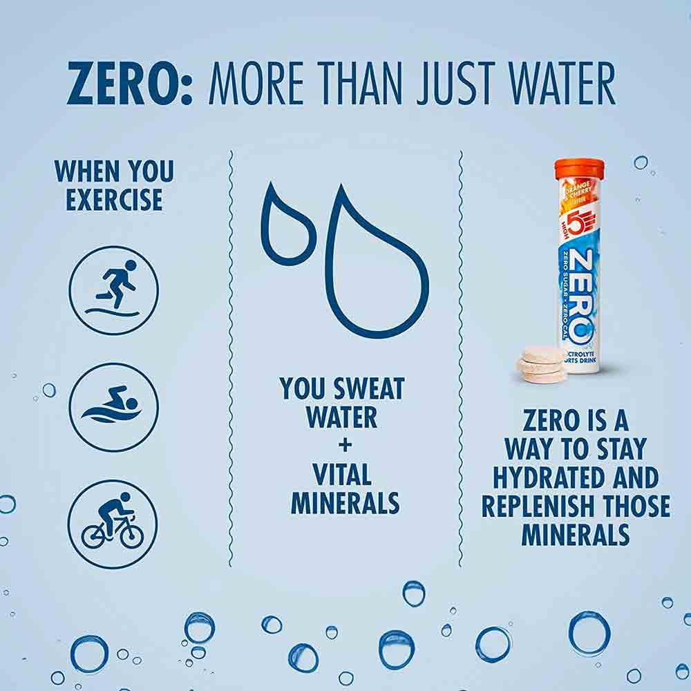 Zero Electrolyte Drink Tab 零糖零卡能量飲品