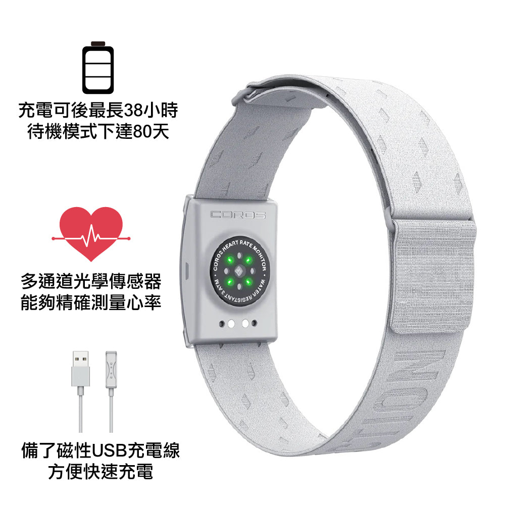 原裝行貨 配件 心率感測器 Heart Rate Monitor One Size