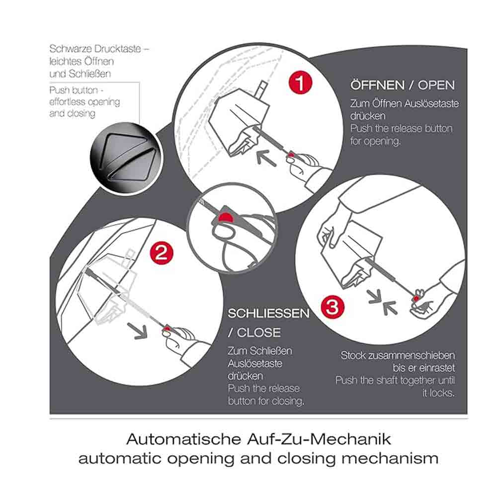 抗風自動開合縮骨遮 A.200