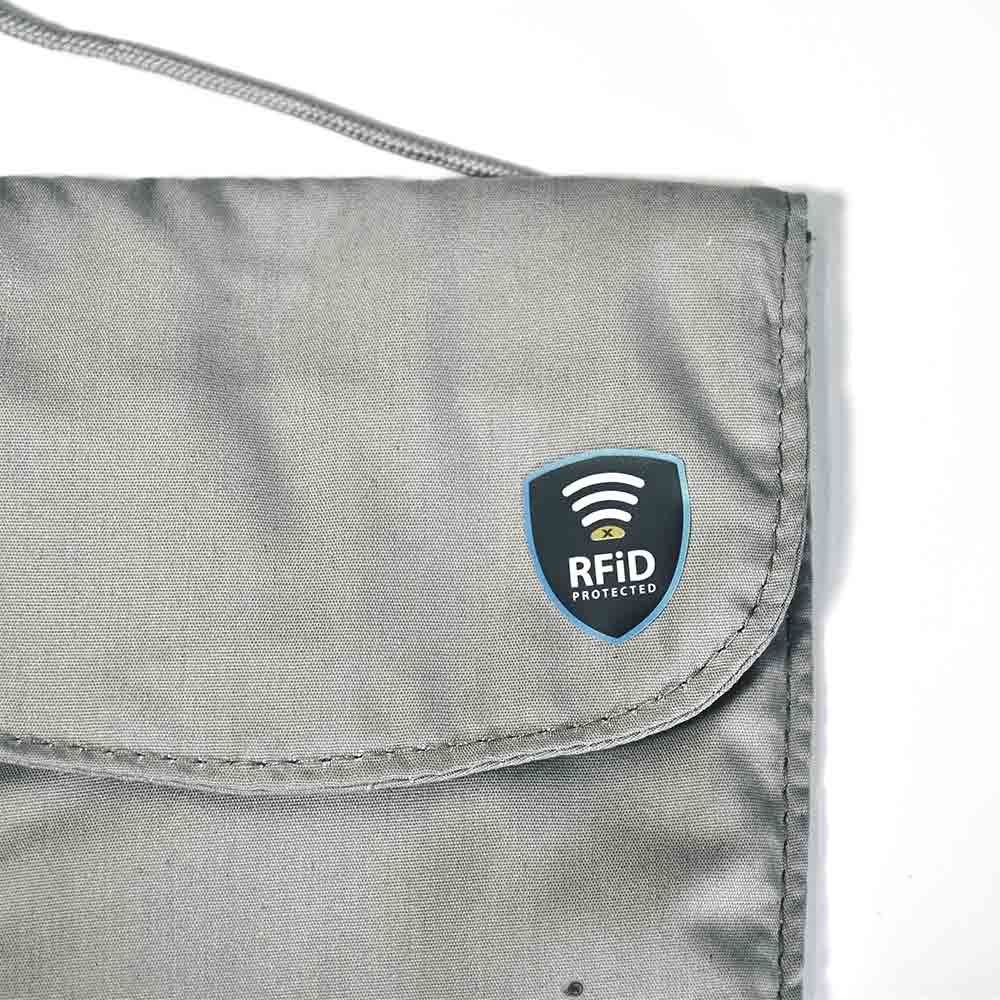 英國防盜小袋 RFID Body Wallet