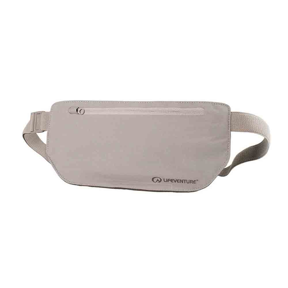 旅行防讀腰包 RFID Mini Body Wallet Waist