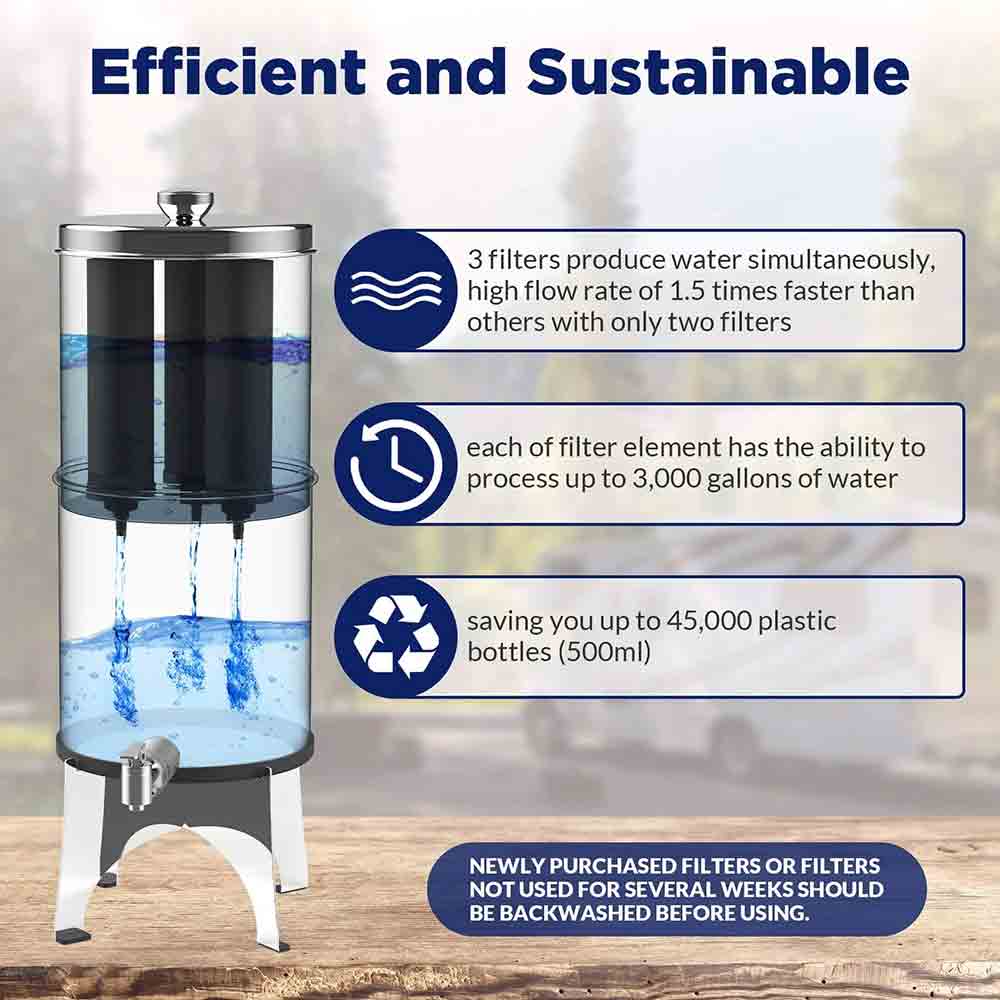 過濾器 Water filter straw S2