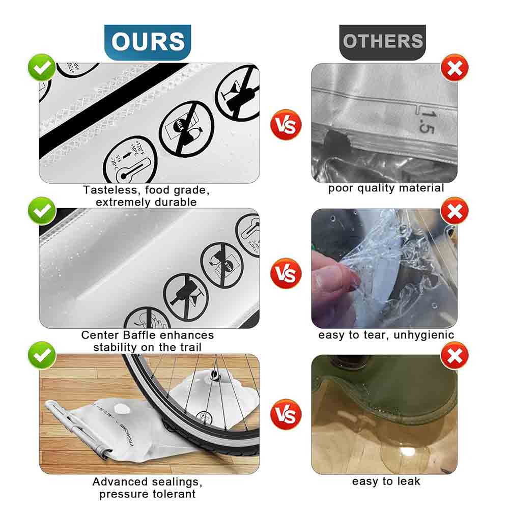 背囊水袋 Clean Water Hydration Bladder 2L