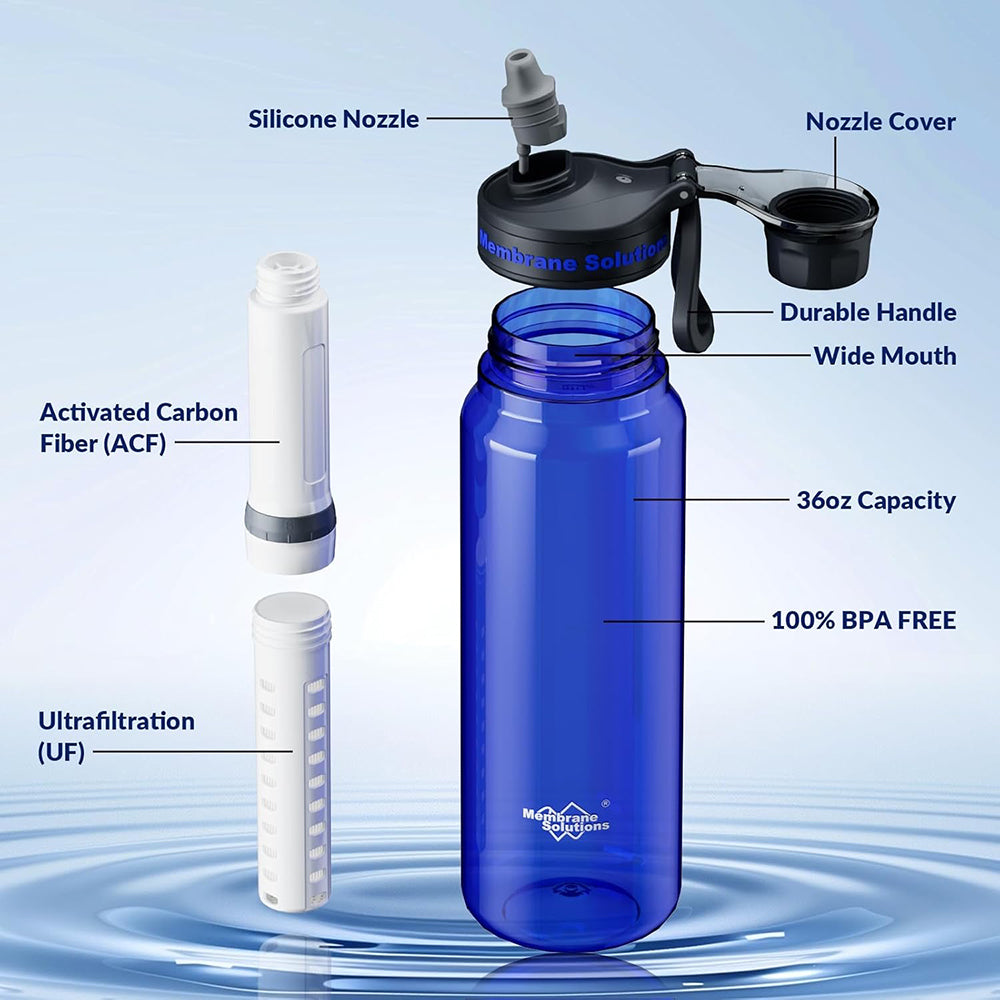 過濾器連水樽 Water Filter Bottle C3