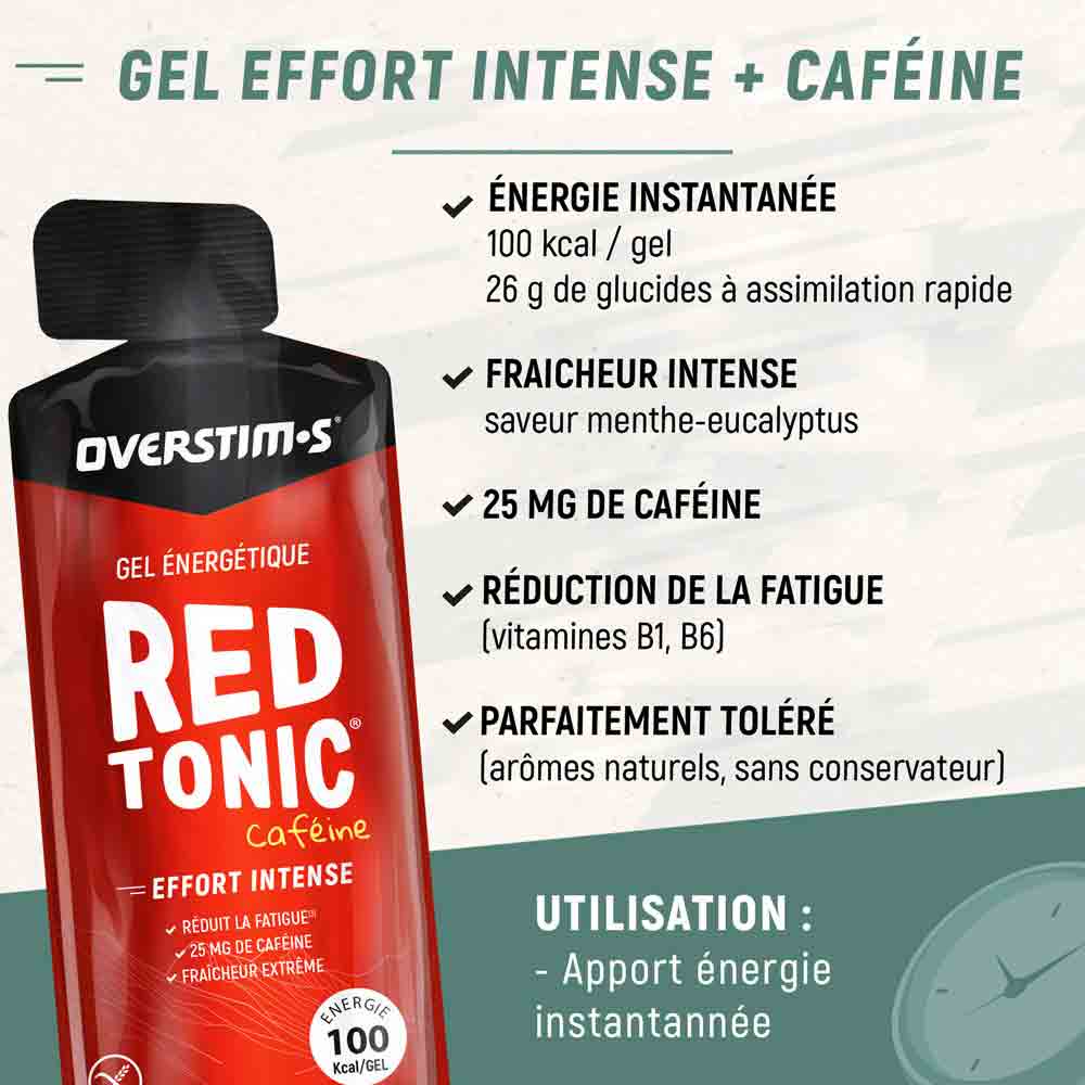 法國製高強度能量膠 + 咖啡因 Made in France Energy Gel - Red Tonic (Mint)
