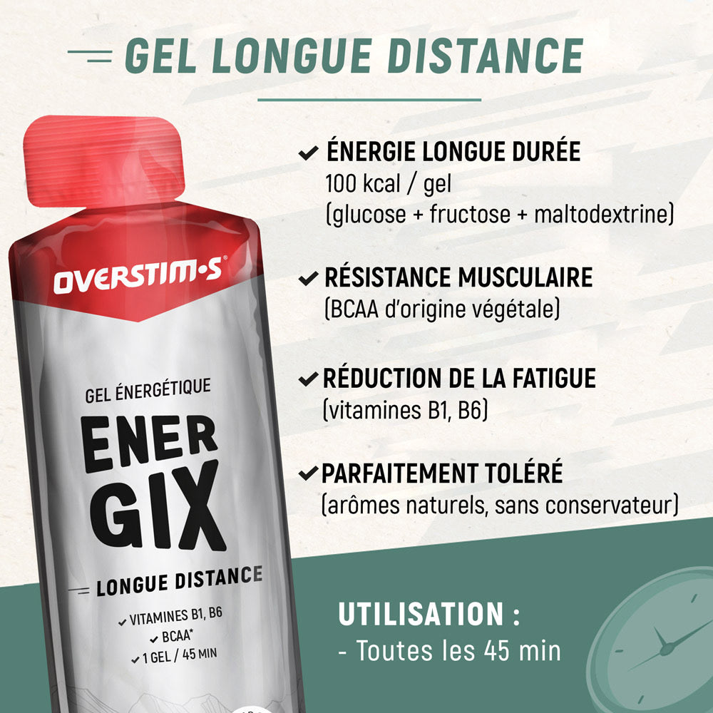 法國製無麩質能量凝膠 Made in France Energix Gel Gluten Free