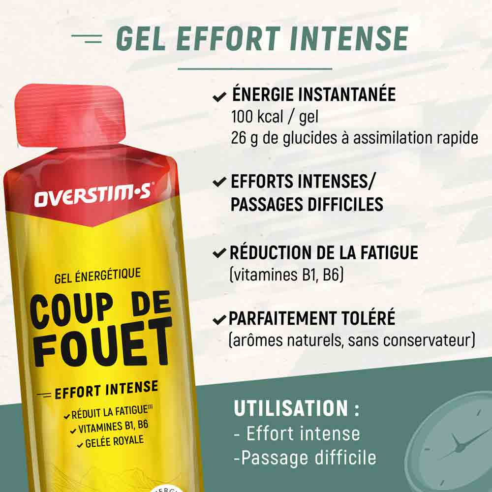 法國製速效量能量啫喱 Made in France Energy Gel - Coup De Fouet