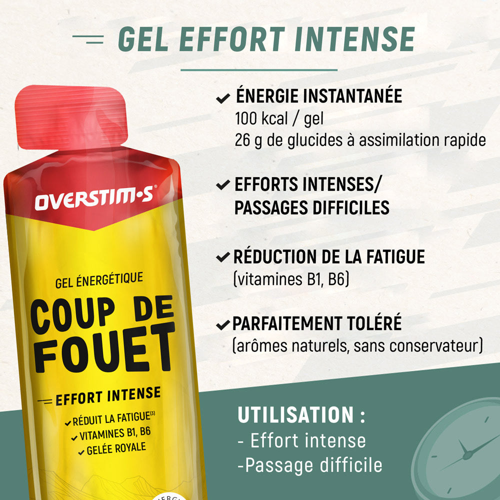 法國製無麩質速效能量凝膠 Made in France Energy Gel Coup de Fouet Cola Gluten Free